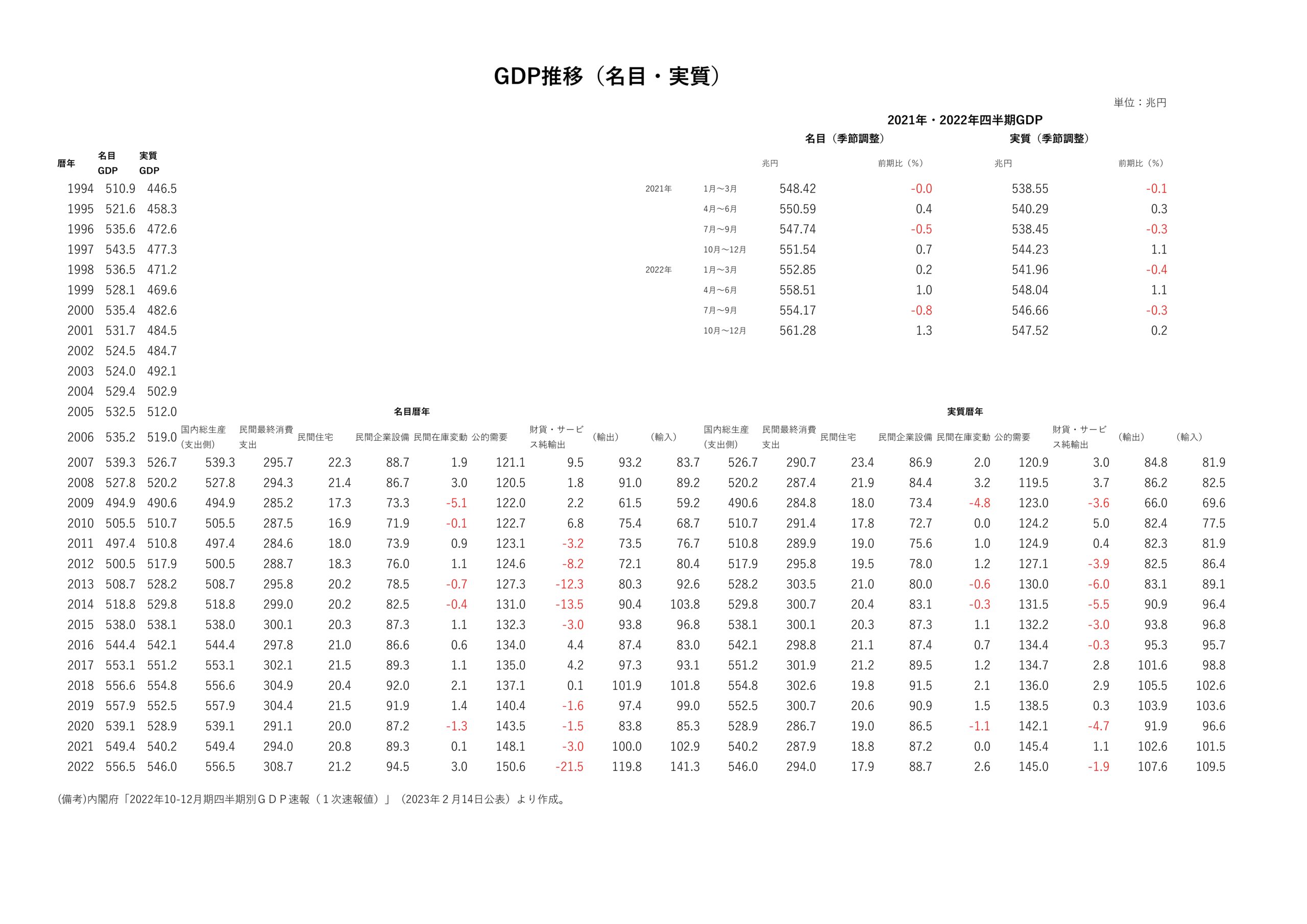 国家の目指す一番の目標とは - 「石原ひろたか」自由民主党東京第三選挙区支部 衆議院議員 オフィシャルウェブサイト